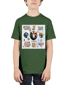Straight Aries 469# - aries - Youth Tee Unisex