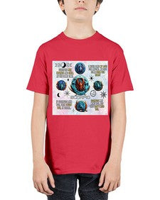 Straight scorpio 477# - scorpio - Youth Tee Unisex