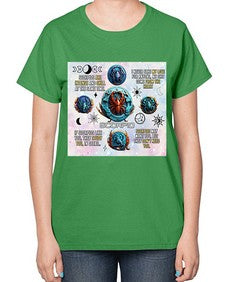 Straight scorpio 477# - scorpio-  Ladies T-Shirt