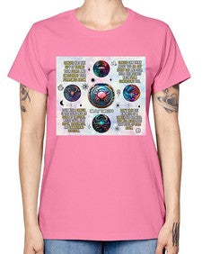 Straight Cancer 470# - cancer -  Missy T-Shirt