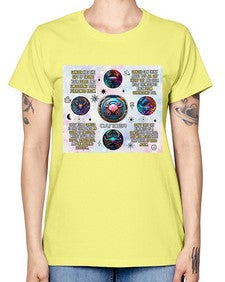 Straight Cancer 470# - cancer -  Missy T-Shirt
