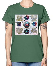 Straight Cancer 470# - cancer -  Missy T-Shirt