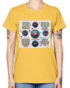 Straight Cancer 470# - cancer -  Missy T-Shirt