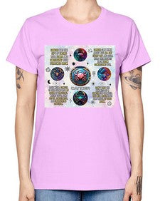 Straight Cancer 470# - cancer -  Missy T-Shirt