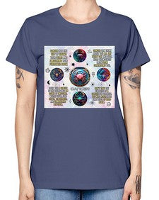 Straight Cancer 470# - cancer -  Missy T-Shirt